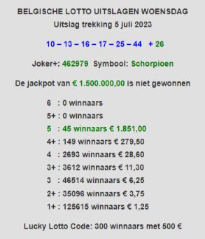 lottouitslagen|lotto uitslag van woensdag.